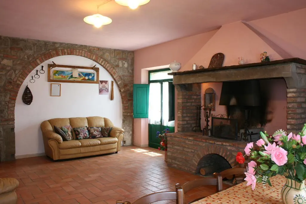 Villa Cantagallo Cortona 0*,